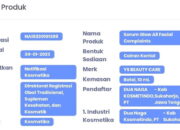 Dituding Edarkan Cream Ilegal, Owner YS Beauty Care Bantah