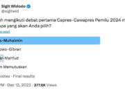 PSI Bikin Polling Harap Prabowo Unggul, Eh Malah Anies yang Menang