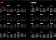 Heboh, Kalender 2024 Ada Kesamaan dengan Tahun 1996, Apa yang Terjadi?