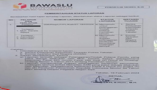 surat Rekomendasi bawaslu takalar