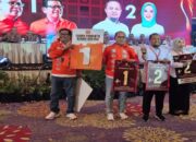 Pilgub Sulsel 2024 Diprediksi Memanas Usai Pengundian Nomor Urut