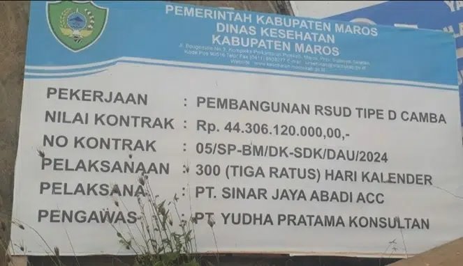 44 Miliar untuk RSUD Camba, Hasilnya Mangkrak: Pemda Didesak Bertindak!