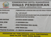 Proyek Mini Soccer Mangkrak, Anggaran Disdik Sulsel Jadi Sorotan