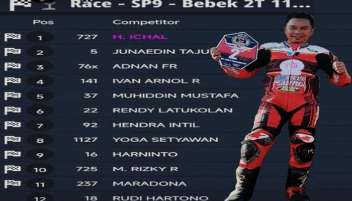 Start dari Posisi Buncit, Junaedi Tajuddin Tembus Podium Dua di Sidrap