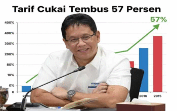 Cukai Rokok Kian Mencekik, Menkeu Purbaya: Angka 57 Persen Keterlaluan