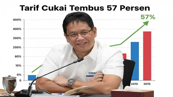 Cukai Rokok Kian Mencekik, Menkeu Purbaya: Angka 57 Persen Keterlaluan