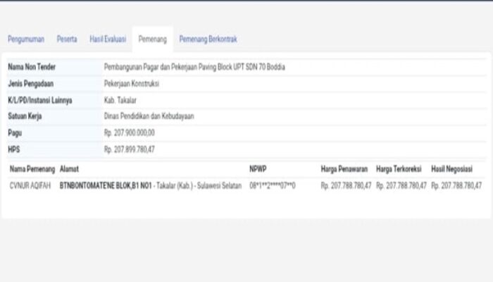 Proyek Pagar Sekolah Diduga Bermasalah, Bupati Takalar Didesak Evaluasi PPK