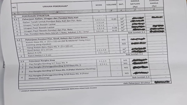 Proyek RTLH Takalar Disinyalir Jadi Ladang 'Korupsi'