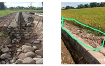 Permainan Proyek Irigasi Miliaran di Takalar, Isu ‘Ketua Kelas’ Pengumpul Setoran Muncul