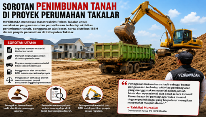 HIPERMATA Minta Polisi Usut Penggunaan Alat Berat di Proyek Perumahan Takalar