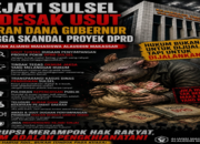 Jangan Tebang Pilih! Kejati Sulsel Ditantang Usut Dugaan Korupsi Pejabat Sulsel