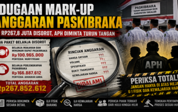 Bukan Sekadar Berkas! APH Diminta Bongkar Fisik dan Harga Belanja Paskibraka Rp267,8 Juta