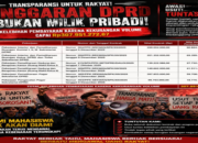 Rp307 Juta Uang Negara Dipersoalkan, Kejari Takalar Diminta Bongkar Temuan BPK