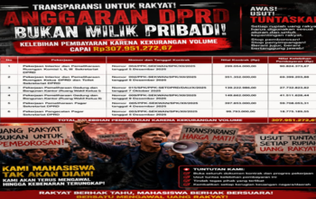 Rp307 Juta Uang Negara Dipersoalkan, Kejari Takalar Diminta Bongkar Temuan BPK