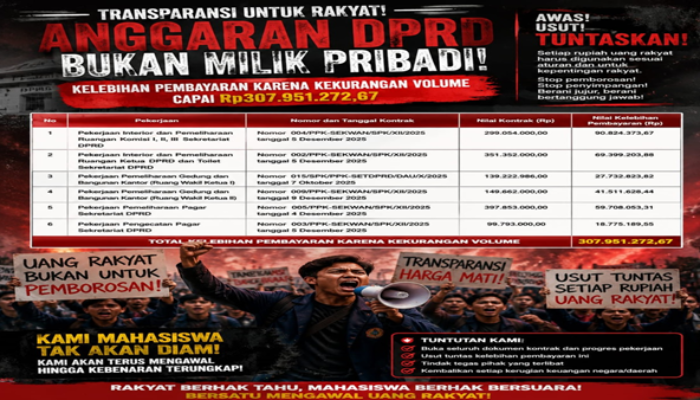 Rp307 Juta Uang Negara Dipersoalkan, Kejari Takalar Diminta Bongkar Temuan BPK