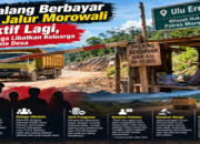 Palang Berbayar di Jalur Morowali Kembali Menggila, Pengemudi Menjerit