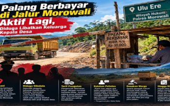 Palang Berbayar di Jalur Morowali Kembali Menggila, Pengemudi Menjerit