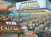 Sertifikat Koki dan Kualifikasi Tenaga Gizi Dipertanyakan, SPPG Desa Lalume Perlu Diaudit